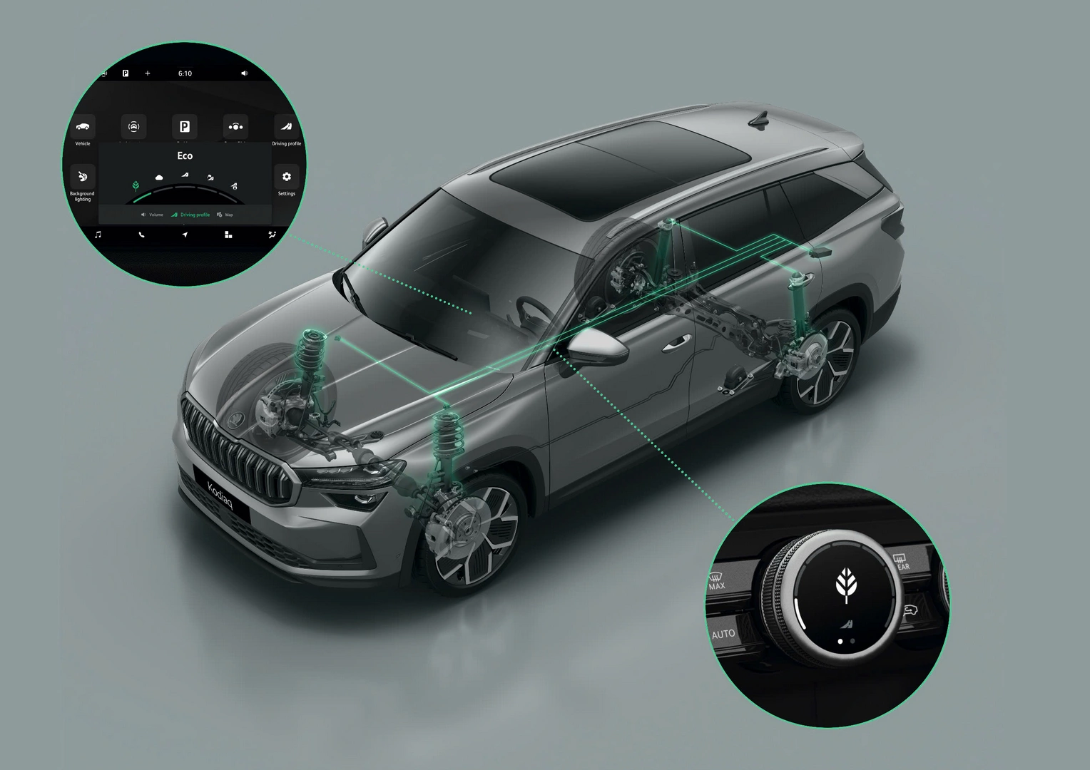 Kodiaq Sportline mang đến tùy chọn hệ thống khung gầm thích ứng thế hệ mới Dynamic Chassis Control Plus (DCC Plus) đi kèm với 7 chế độ lái. DCC Plus cho phép người lái cá nhân hóa khả năng xử lý của xe theo sở thích: Normal (Bình thường), Sport (Thể thao) hoặc Comfort (Êm ái) - tùy chỉnh khung gầm theo ý muốn. Thế hệ mới này cung cấp khả năng kiểm soát giảm xóc nhanh hơn, lên tới từng mili giây và phạm vi đặc tính giảm chấn rộng hơn tới 15 cấp độ, mang đến cho bạn cảm nhận rõ rệt sự cải thiện về cảm giác lái.
